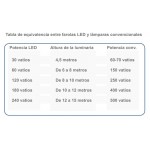 Farola Alumbrado Publico LED SMD 60W PRO 5700K con protección Sobretensión